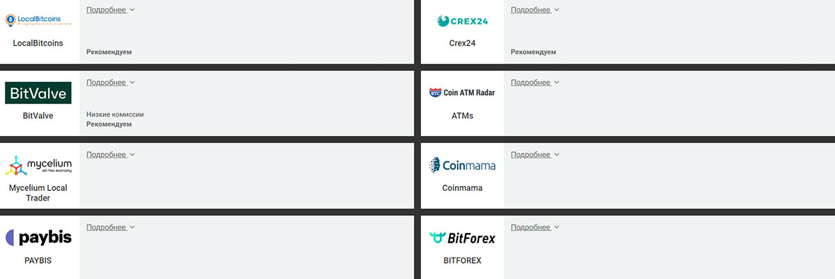 Депозит криптовалютой